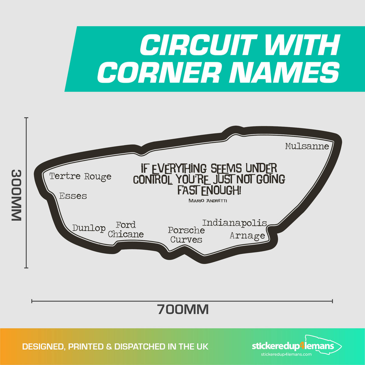 Large Circuit with Corners Names